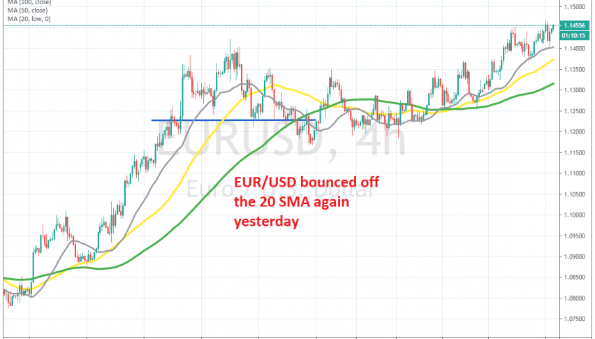 EUR/USD keeps grinding higher