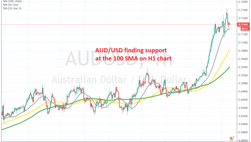 The pullback is complete for AUD/USD