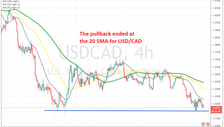 The bearish tend resumes again on the H4 chart