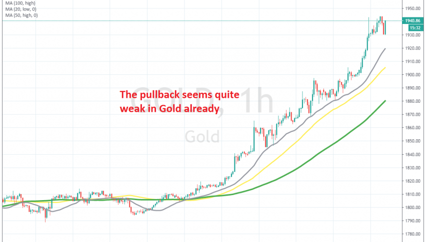 The 20 SMA keeps pushing Gold higher on the H1 chart