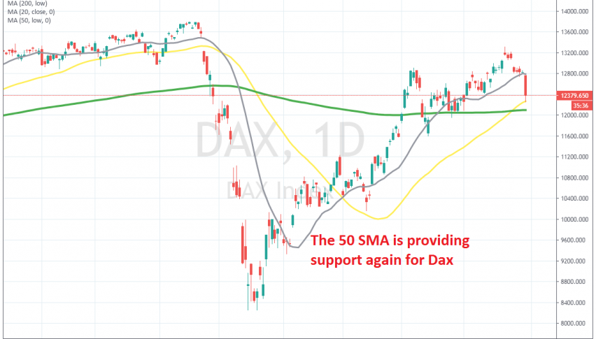 The pullback now should be complete