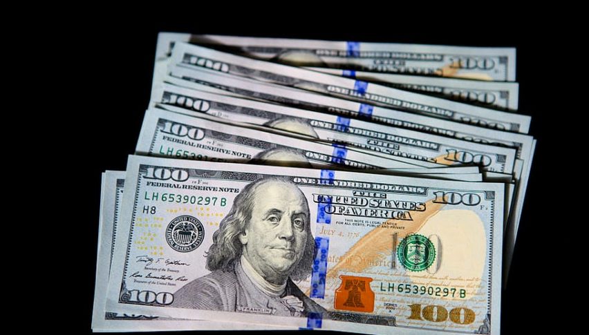 forex