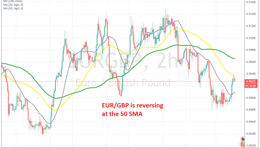 The pullback is complete