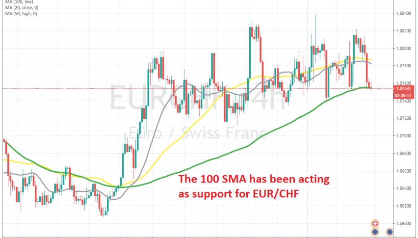 Let's see if the price will bounce back up again