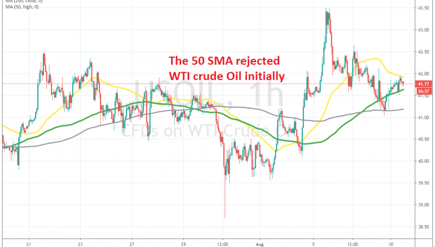 The upside momentum is fading in Oil