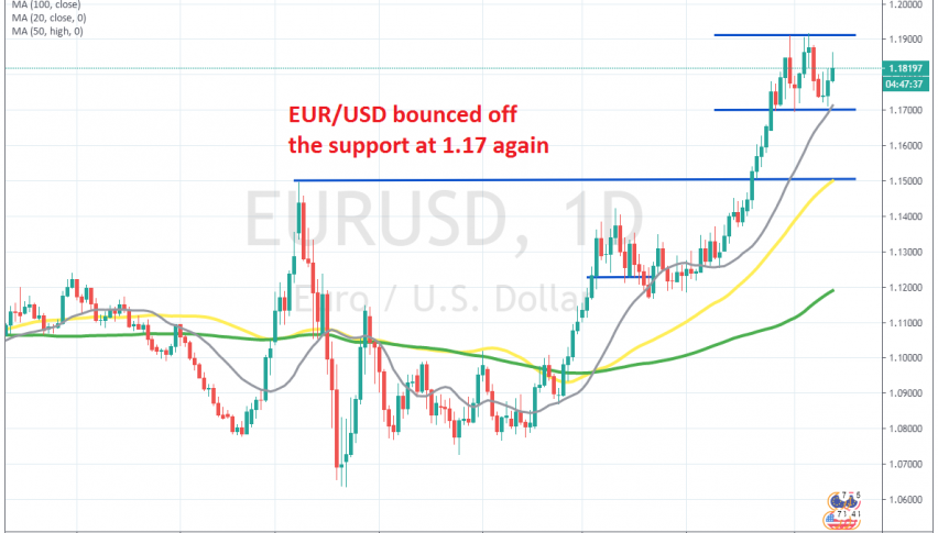 Let's see if EUR/USD will reach 1.120 this time