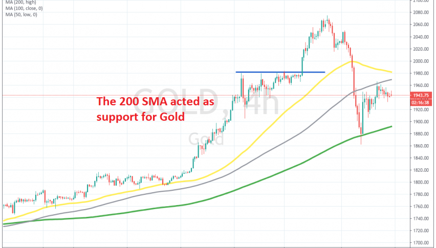 The 100 SMA acted as resistance on the h4 chart