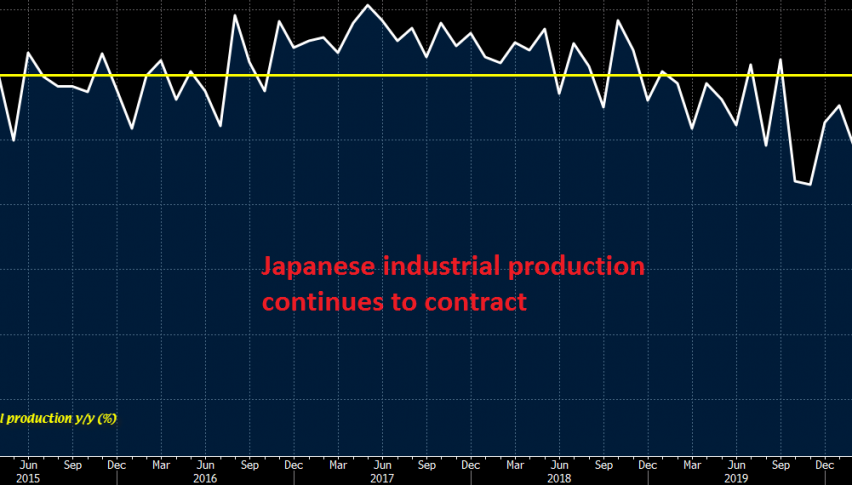 The Japanese economy is in big trouble too