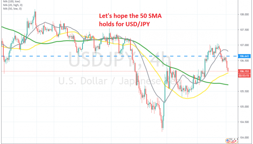 The retrace lower is complete on the H4 chart