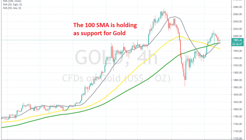 A bullish reversing pattern has formed on the H4 chart