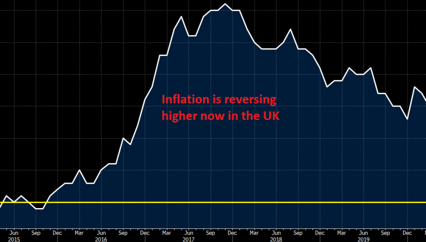 No fears of deflation now