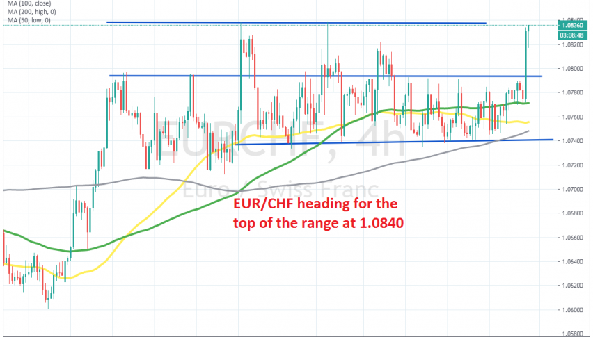 Let's see if the resistance will hold for EUR/CHF
