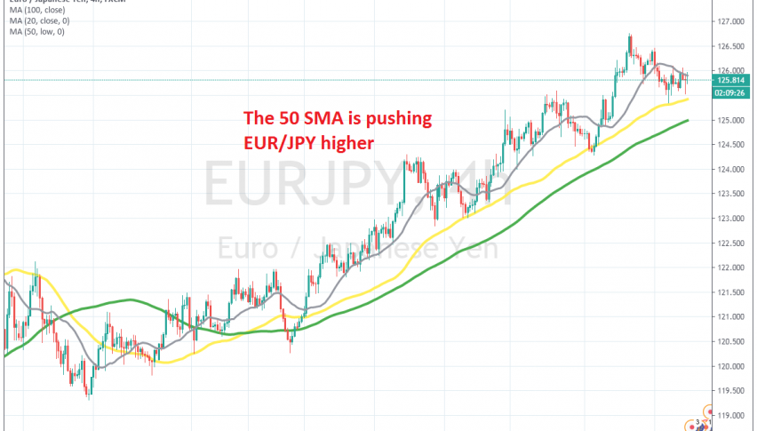The uptrend keeps going for EUR/JPY