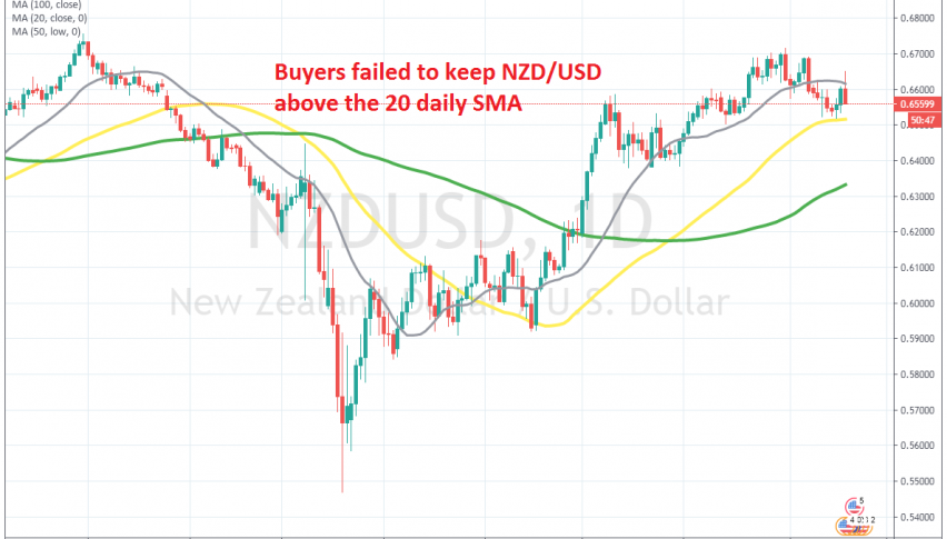 Buyers are running out of steam
