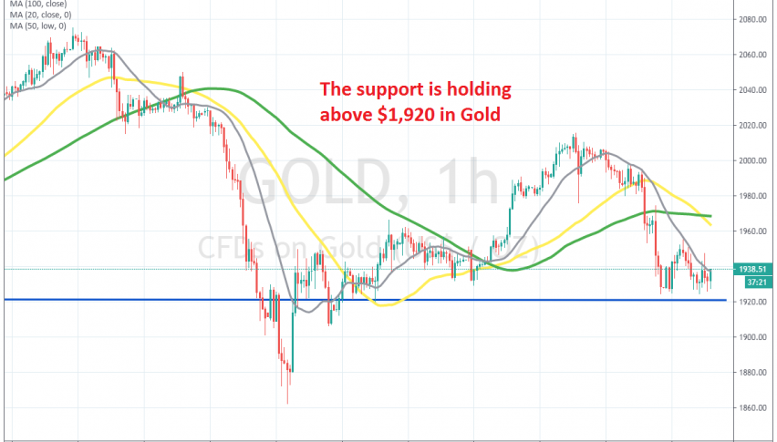 The 20 SMA is pushing the highs lower on the other hand