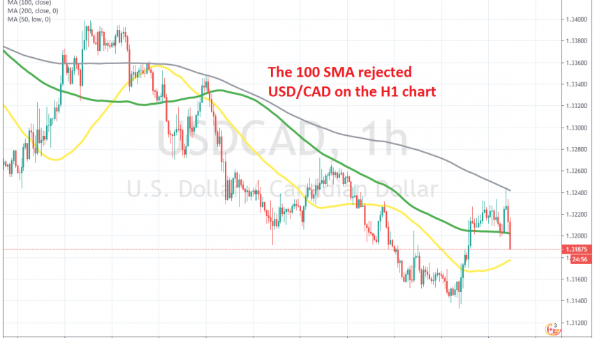 The downtrend continues for this pair