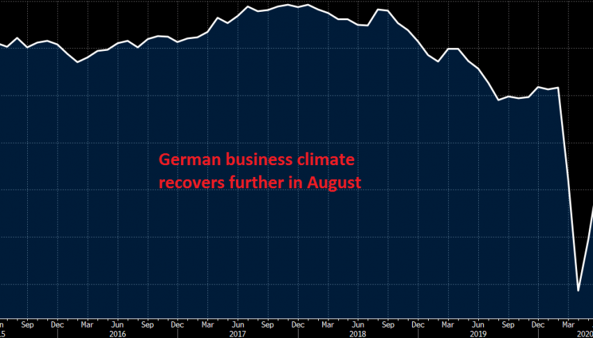 Economic recovery is still going in Germany