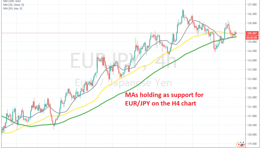 The pullback is complete on the H4 chart