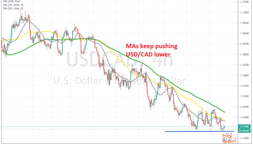 The retrace higher is over for USD/CAD