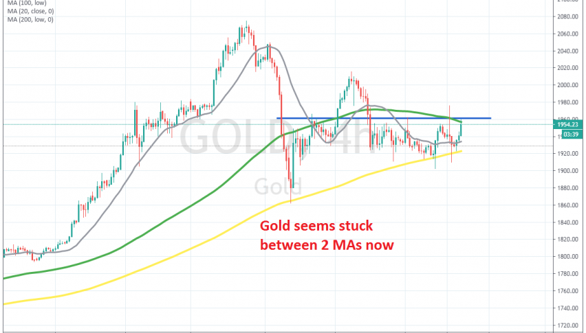 The 50 SMA held again as support on the H4 chart