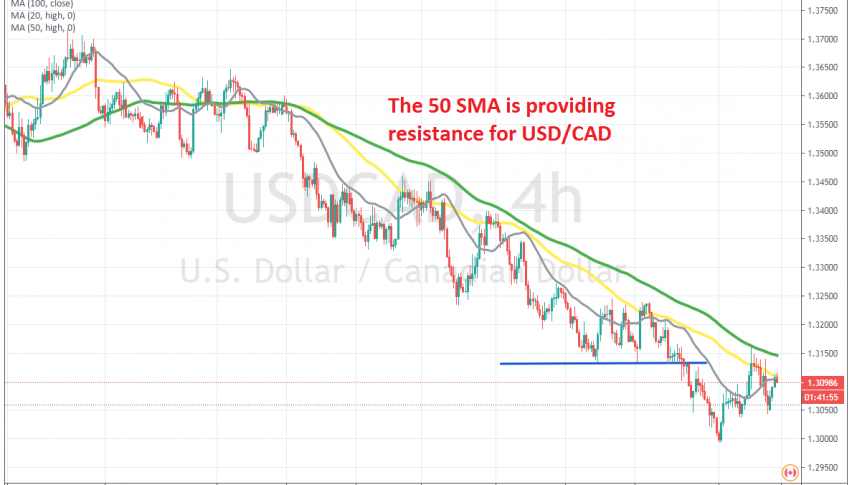 The retrace higher seems complete on the H4 chart