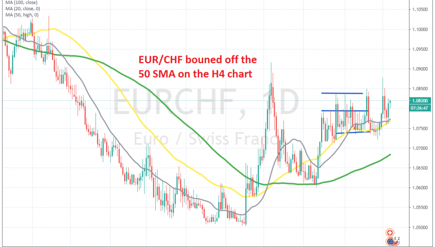 The pressure remains to the upside for EUR/HCF