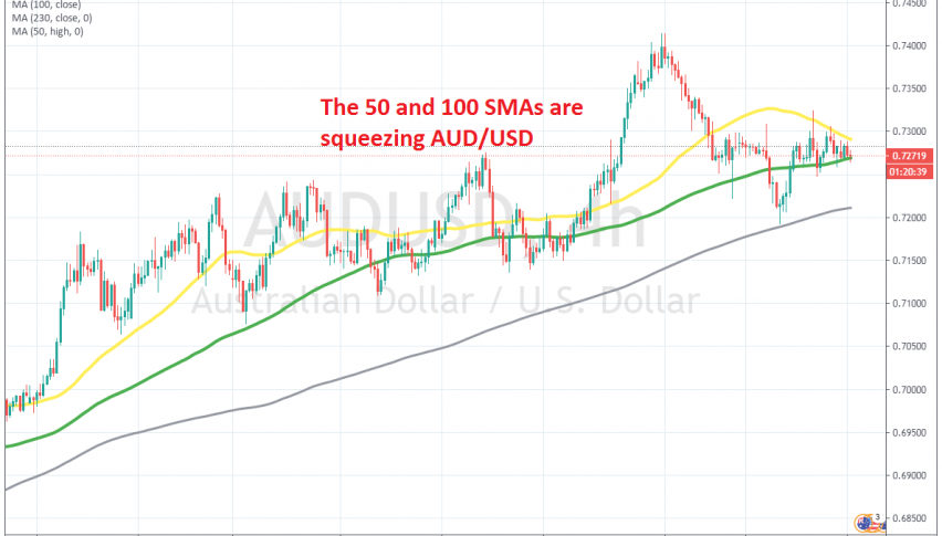 The breakout should come soon on either direction