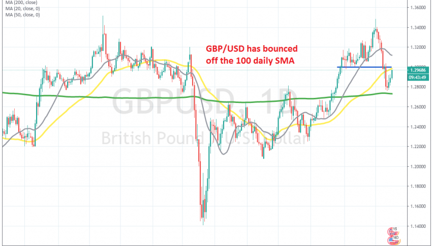 GBP/USD is facing the 50 SMA at the top now