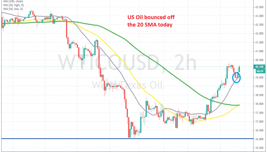 The doji candlestick predicted the bounce last night