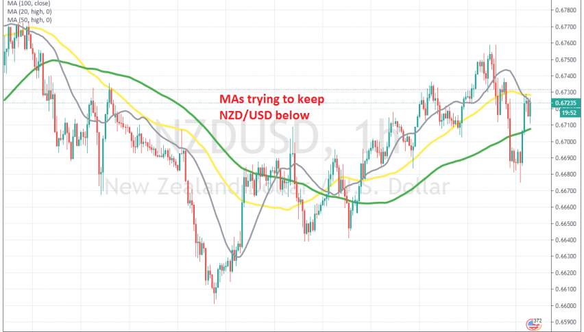 Let's hope the bullish move ends here for NZD/USD