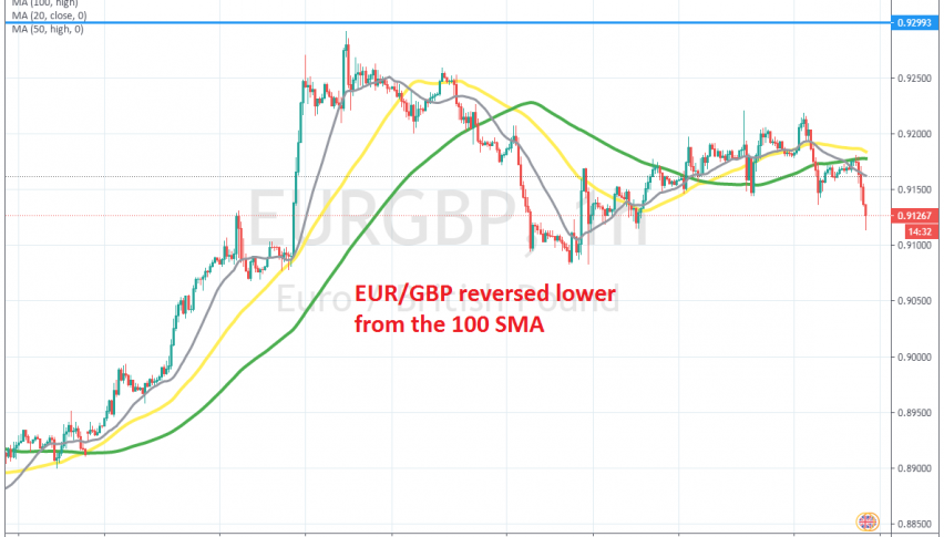 The doji candlestick signaled the bearish reversal for us last night