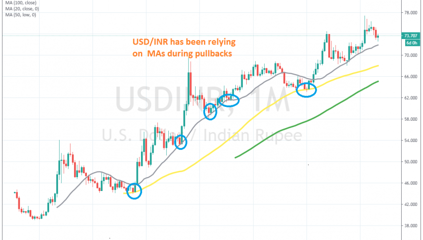 Let's get ready for the breakout when it happens