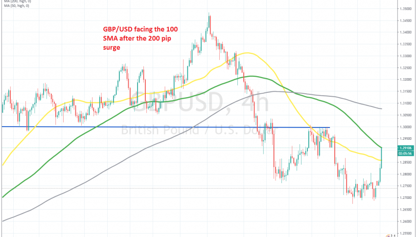 Is the pullback over for this pair?
