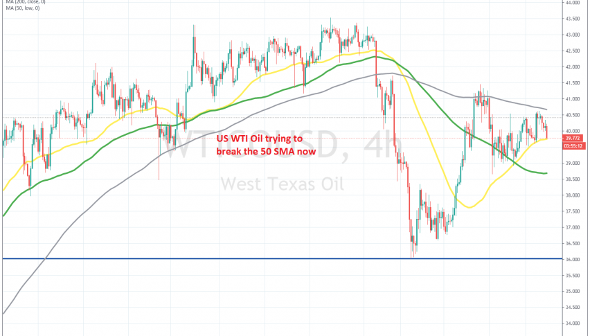 The triangle should be broken soon in Oil