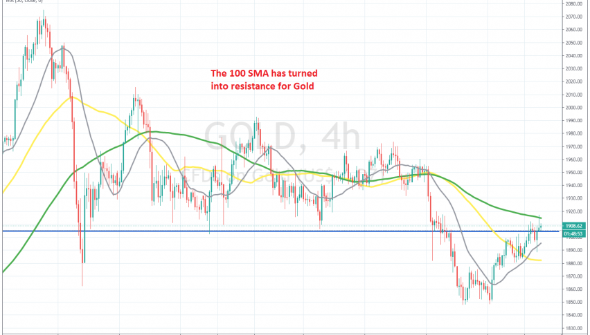 The pullback seems complete on the H4 chart