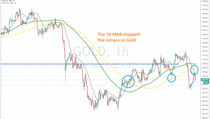 The larger bearish trend is resuming again in Gold