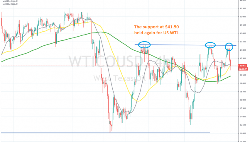 Oil has turned bearish again today