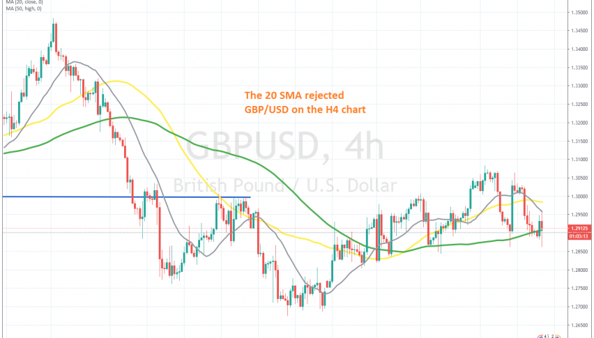 The volatility remains high in GBP/USD