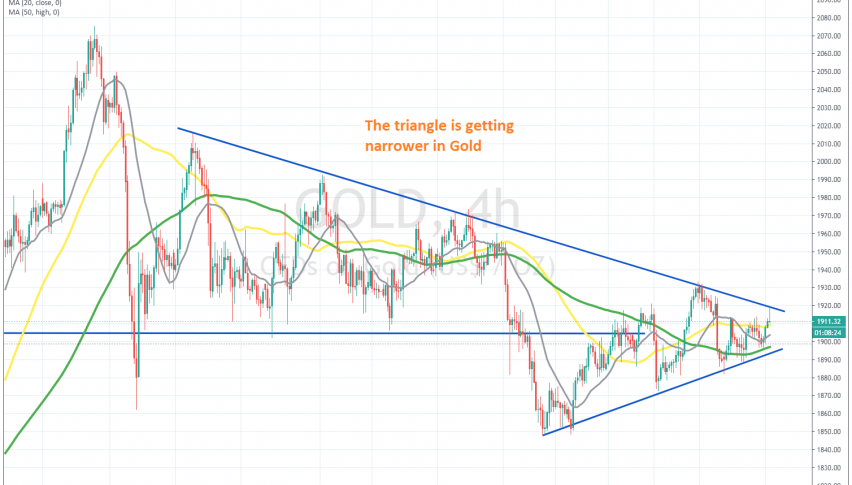 Gold retreated lower from the top of the triangle today