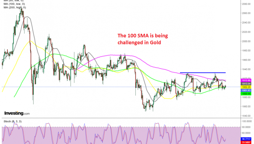 The trend still remains bearish on the H4 chart