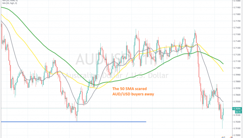 The retrace up is already over for AUD/USD