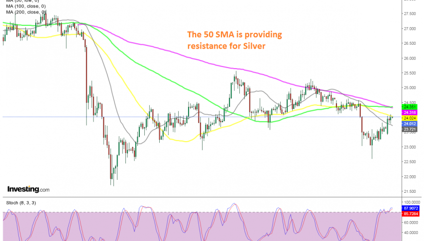 The 50 SMA looks like a good place to sell, but the 200 SMA looks even better