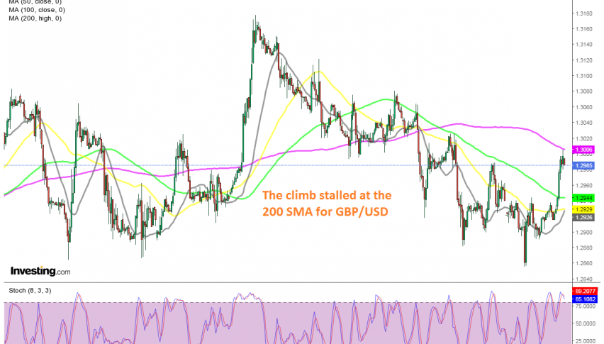 Is the retrace complete now?