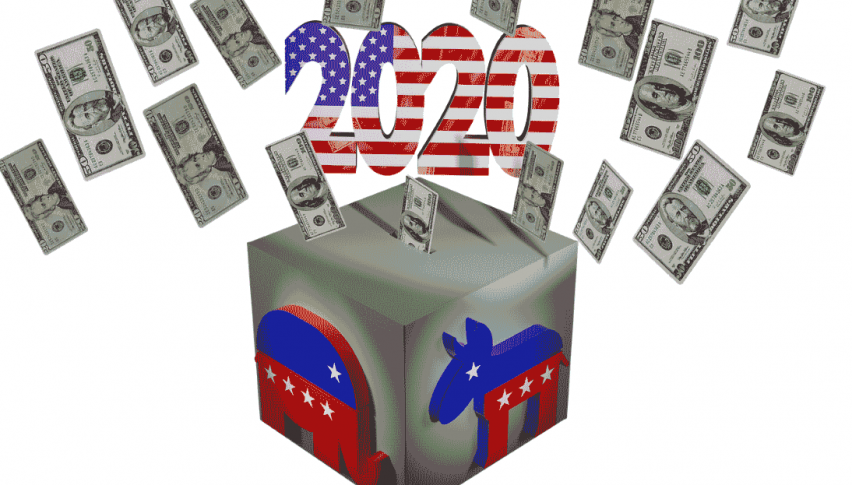 Markets will focus on election outcome today