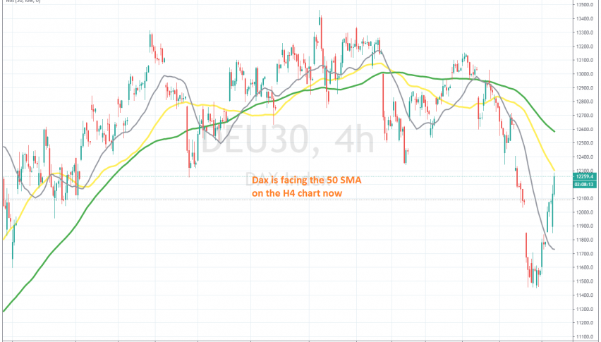 Is the decline over for stock markets?