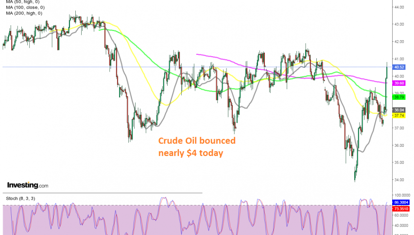 Buyers are back in control in crude Oil