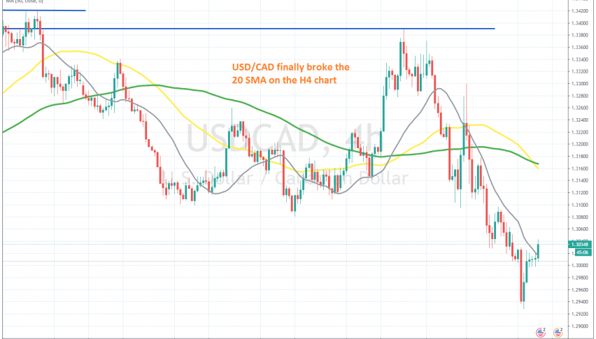 The reversal didn't come after the doji candlesticks