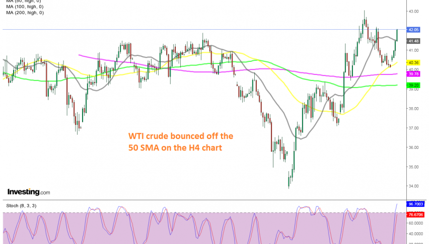 Oil has been quite bullish today