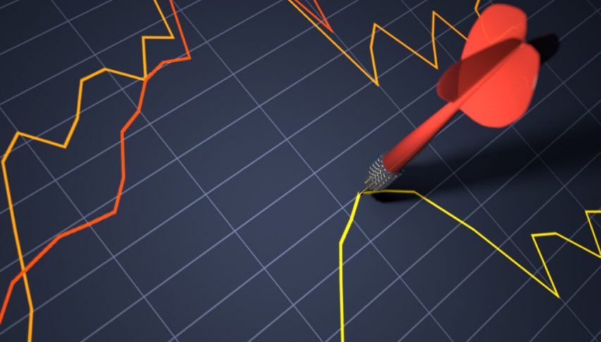 European Stocks to Surge in 2021 - Vaccine Rollout and Economic Recovery Hopes