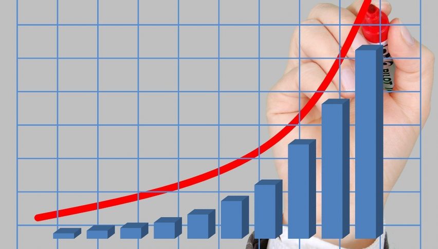 Industrial Profits in Chinese Firms Grow at Fastest Pace in Almost Four Years